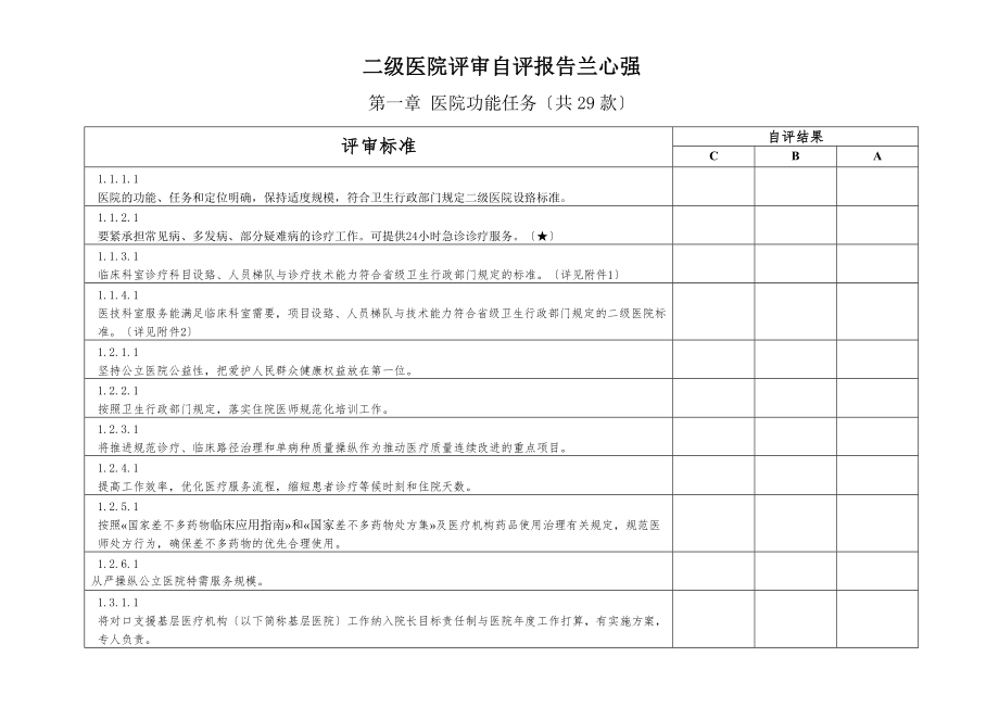 二级医院评审自评报告兰心强.doc