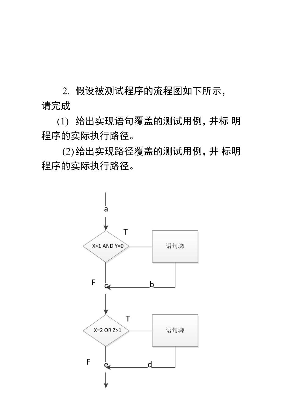 软件工程复习要点.doc