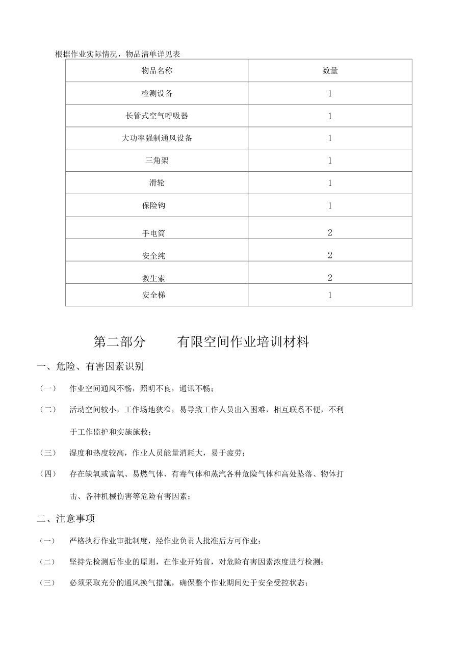 有限空间作业方案(填写人员、时间).doc