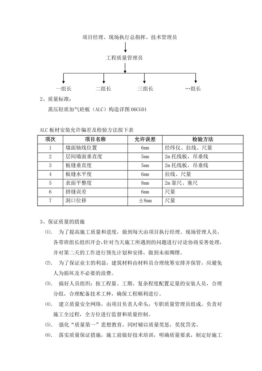 内隔墙方案施工方案.doc