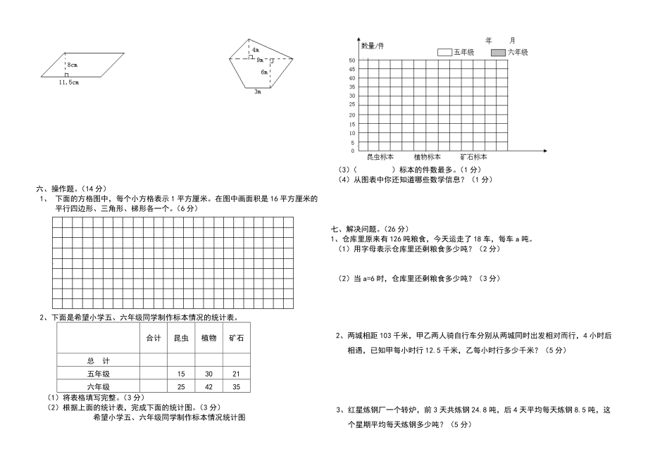 五年级数学上册期终试卷.doc