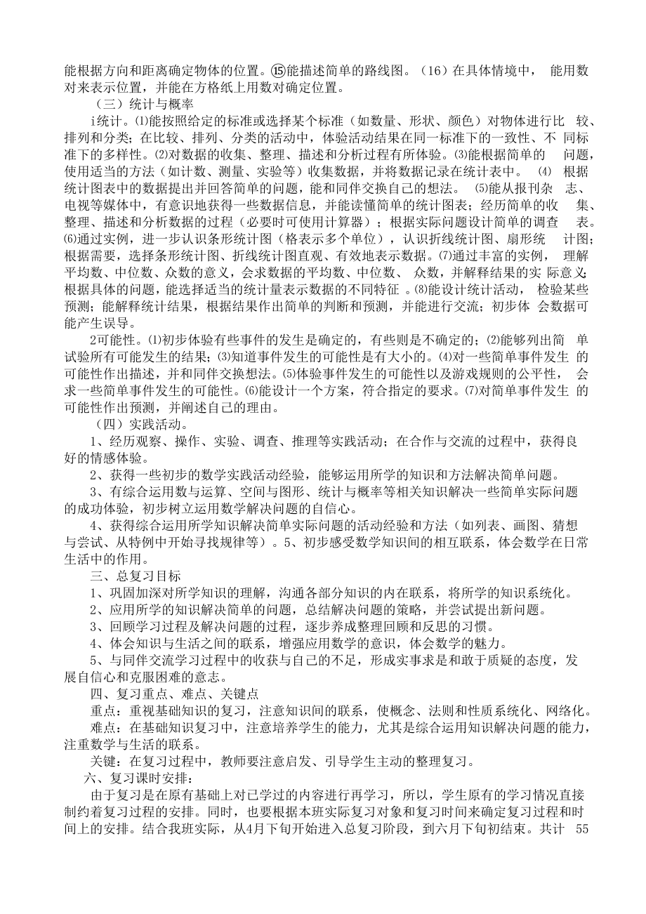 北师大版小学六年级数学复习计划.doc