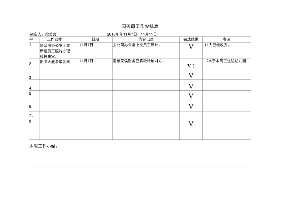 幼儿园园务周工作安排表.doc