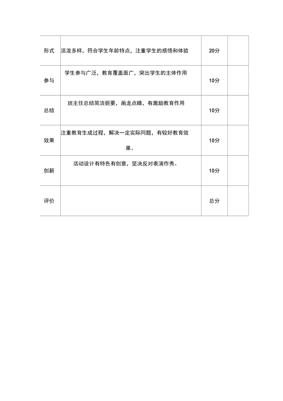 德育活动评价方案.doc