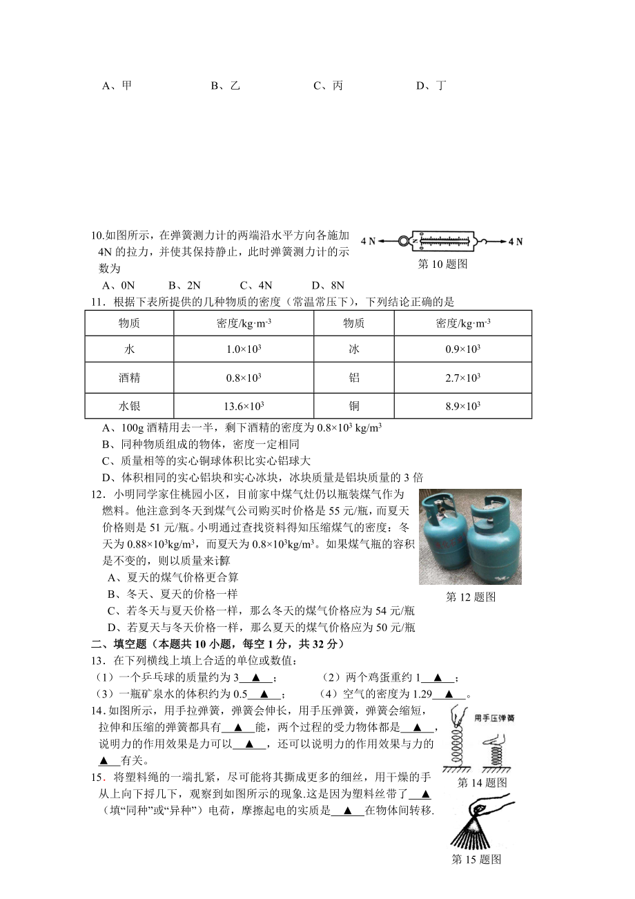 八年级下册物理期中考试试卷新人教版.doc