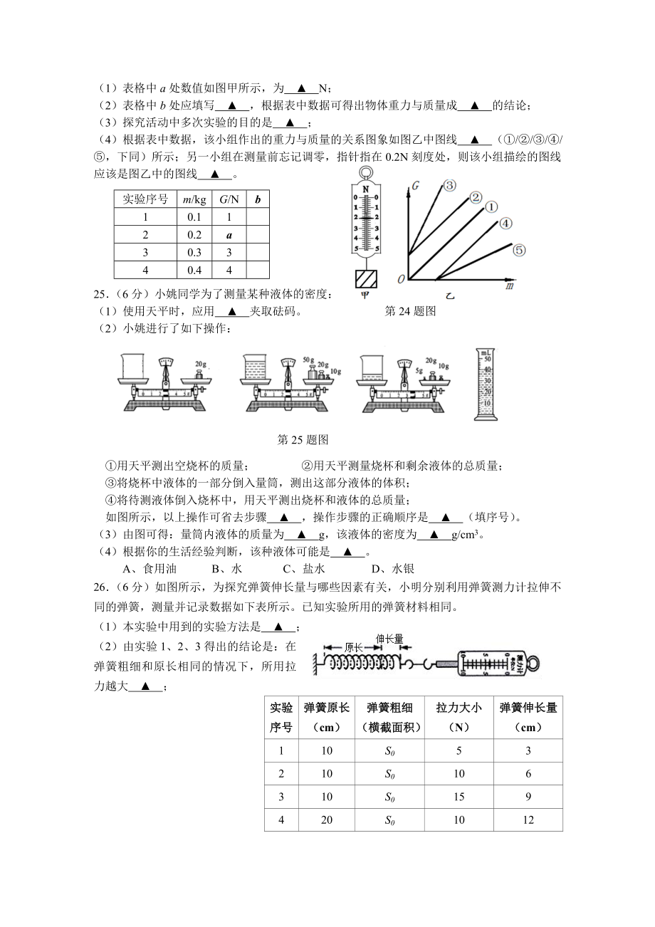 八年级下册物理期中考试试卷新人教版.doc