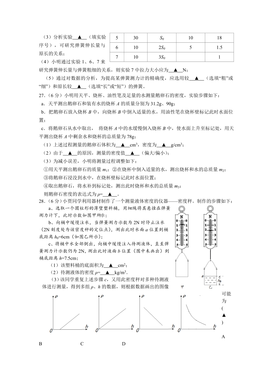 八年级下册物理期中考试试卷新人教版.doc