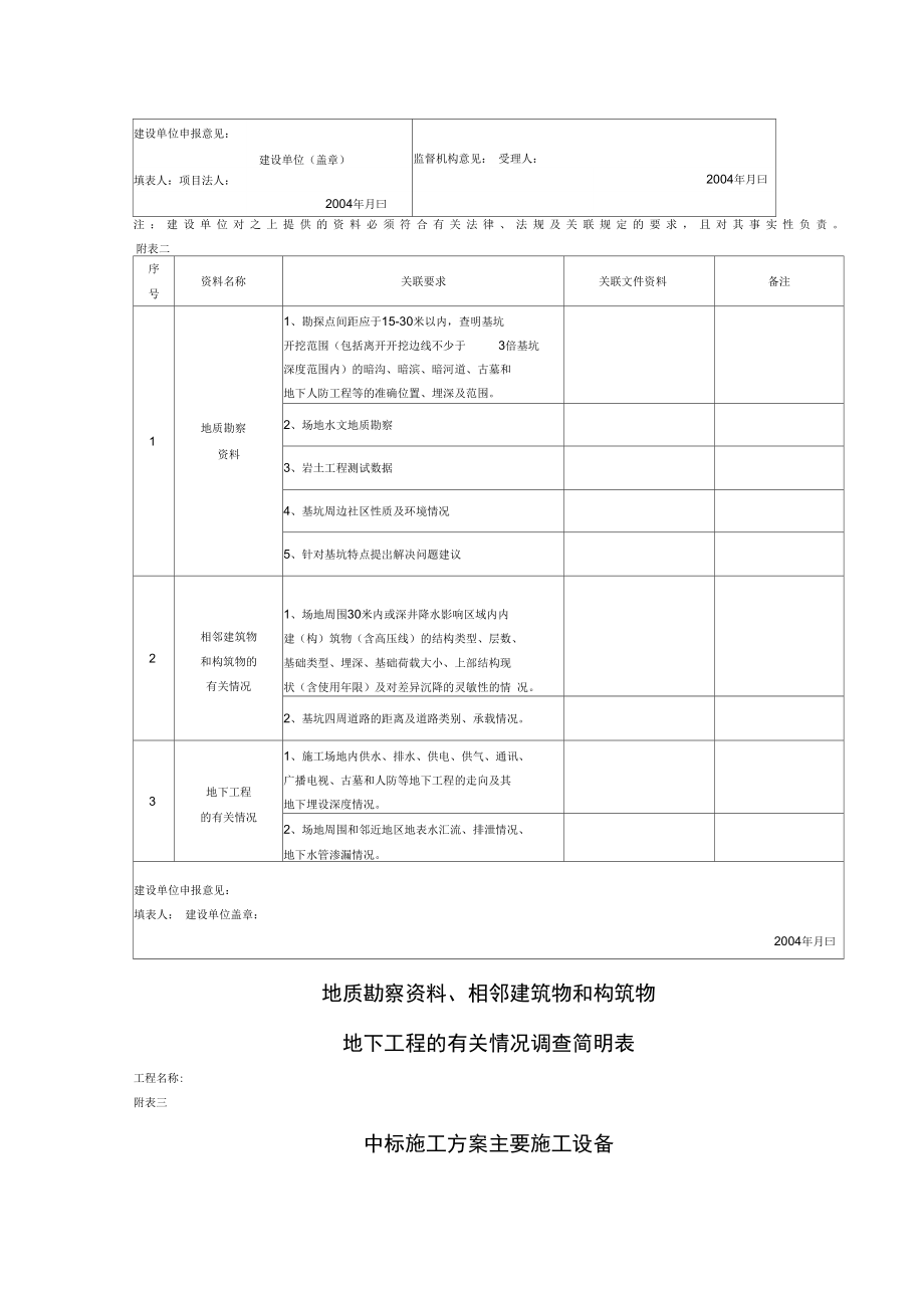 建设工程施工安全监督登记表.doc