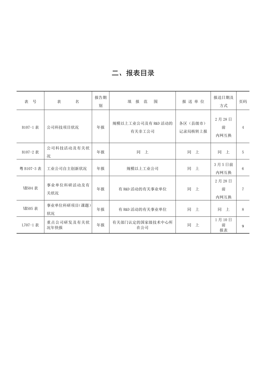 科技活动的统计调查表.doc