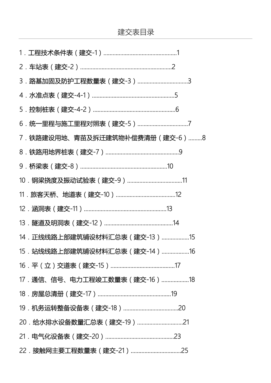 铁路整套建交表格模板.doc