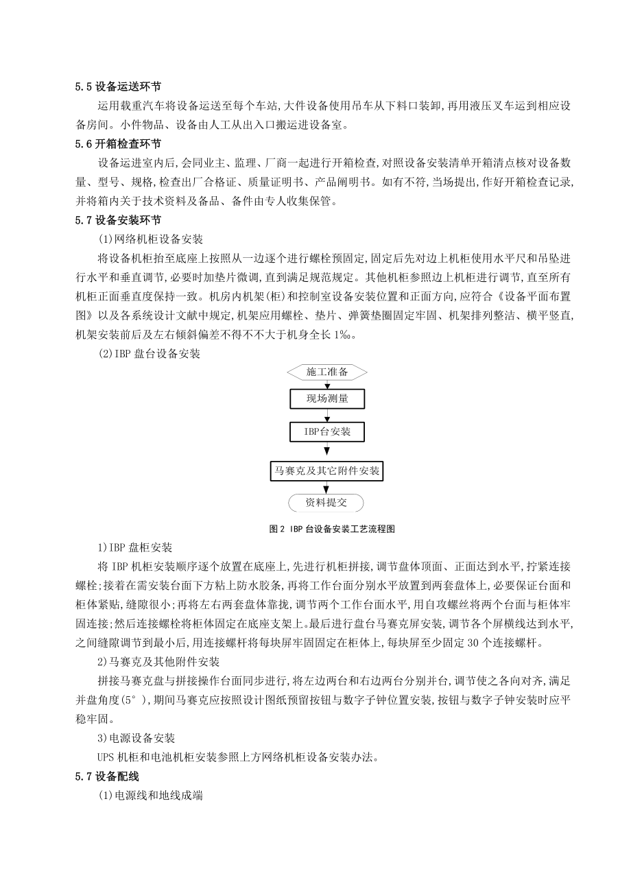 2022年综合监控自动化系统安装调试作业指导书.doc