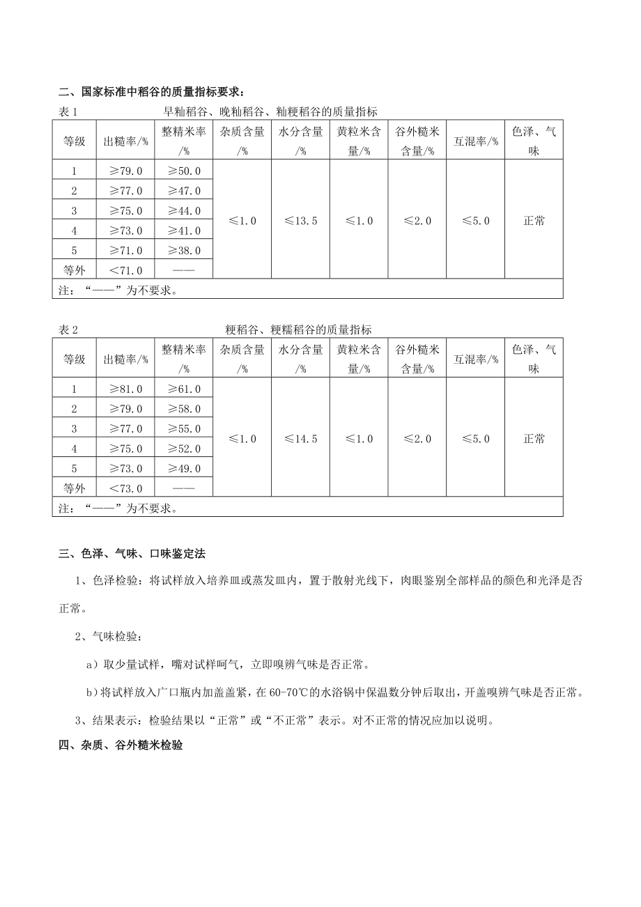 稻谷检验程序Word版.doc