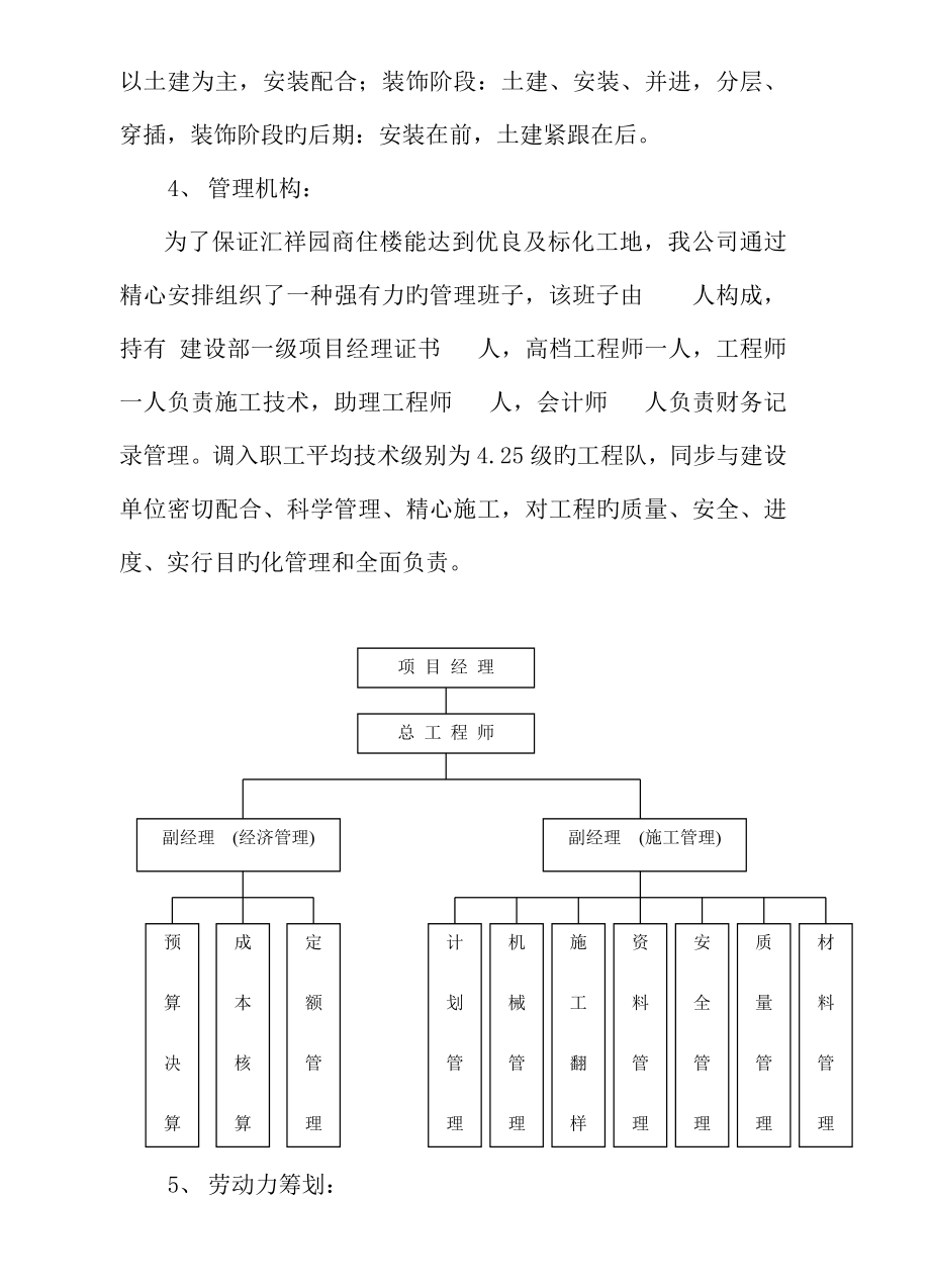 商住楼综合施工组织设计专题方案.doc