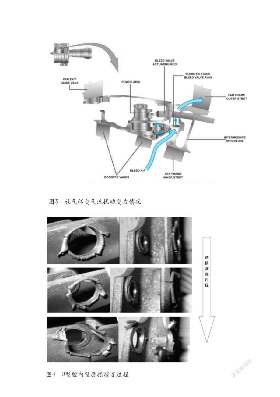 V2500发动机LPC2.5级放气机构的分析与监控.doc