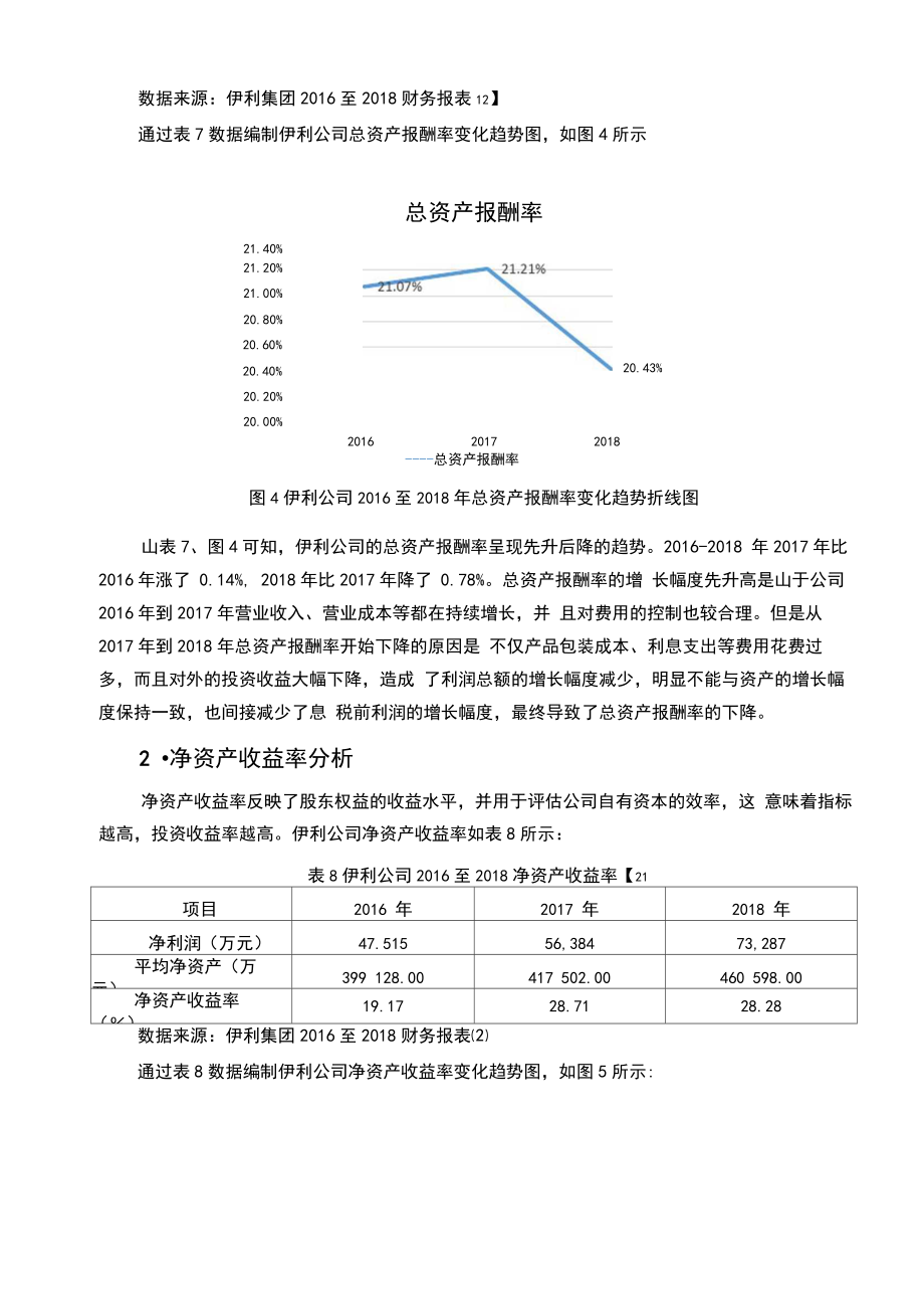 内蒙古伊利实业集团盈利能力分析.doc