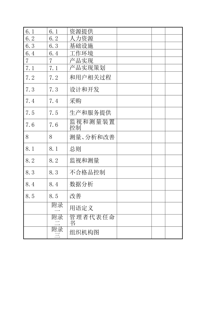 科技公司质量手册.doc