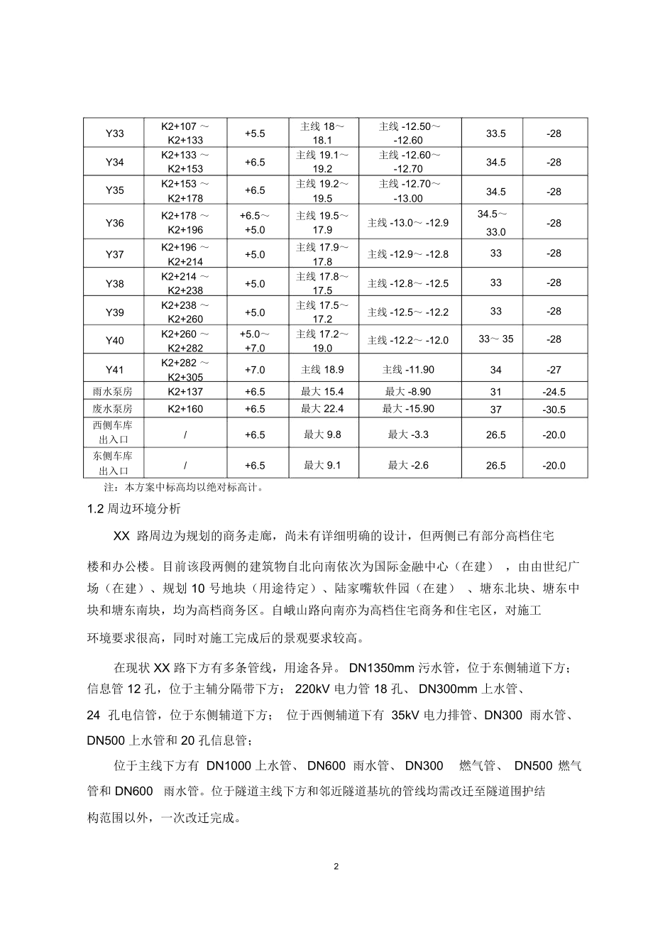 道路改建工程抽水试验方案.doc