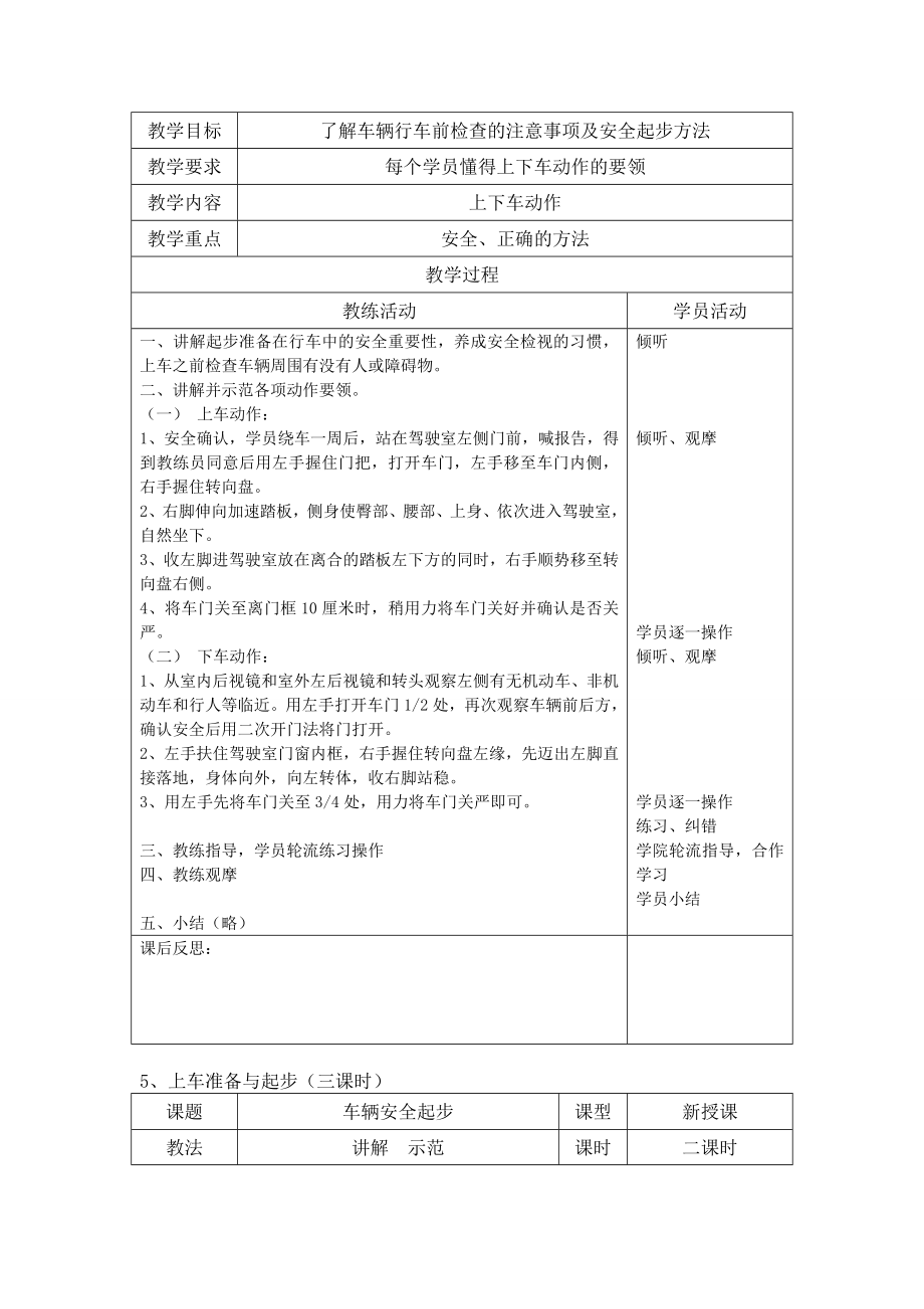 推荐科目二教学教案.doc