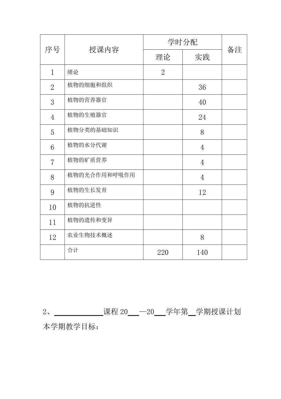 课程教学大纲及教学计划参考模板.doc