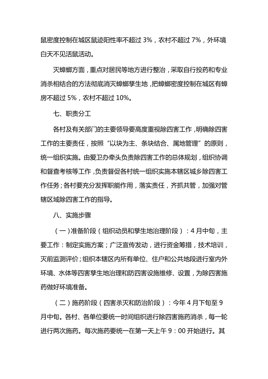 某某镇关于开展城乡除四害工作实施方案范文.doc