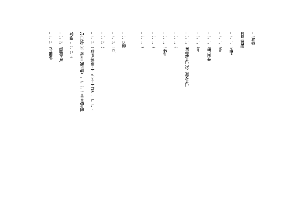 一级学科二级学科目录.doc