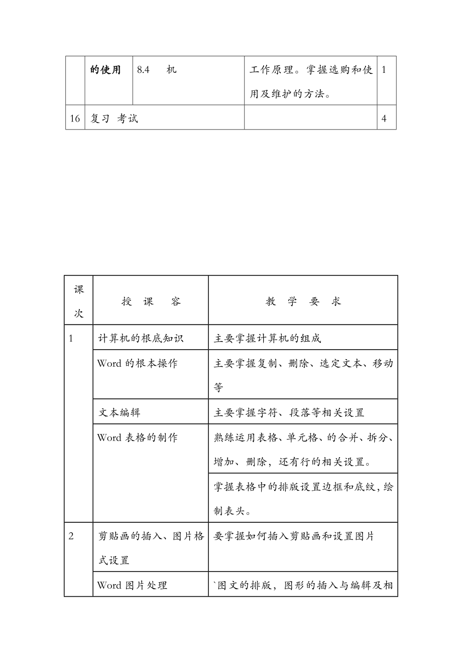 办公自动化教学计划.doc