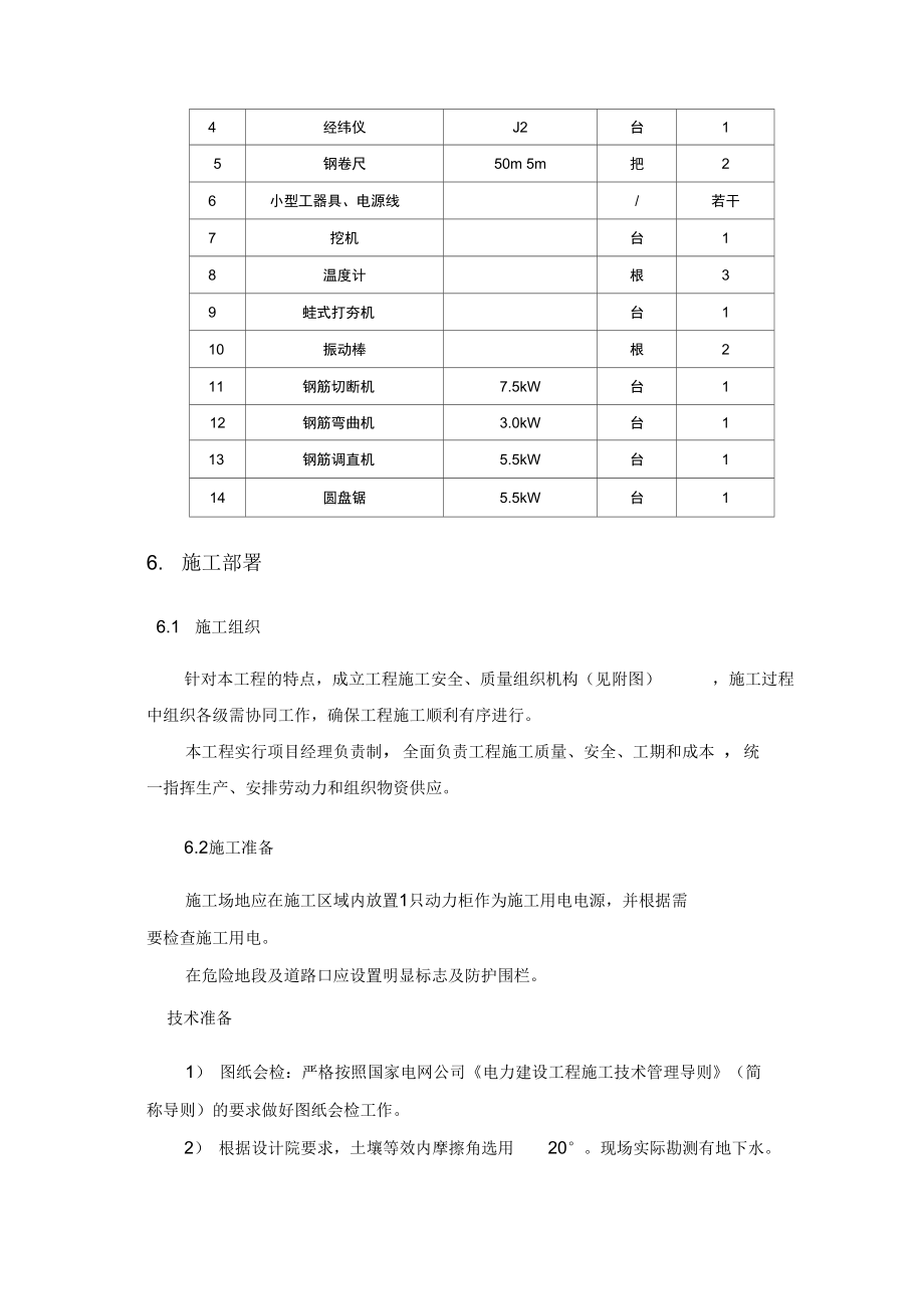 支墩施工方案.doc