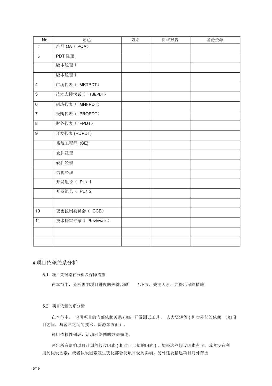 项目质量管理计划模板.doc