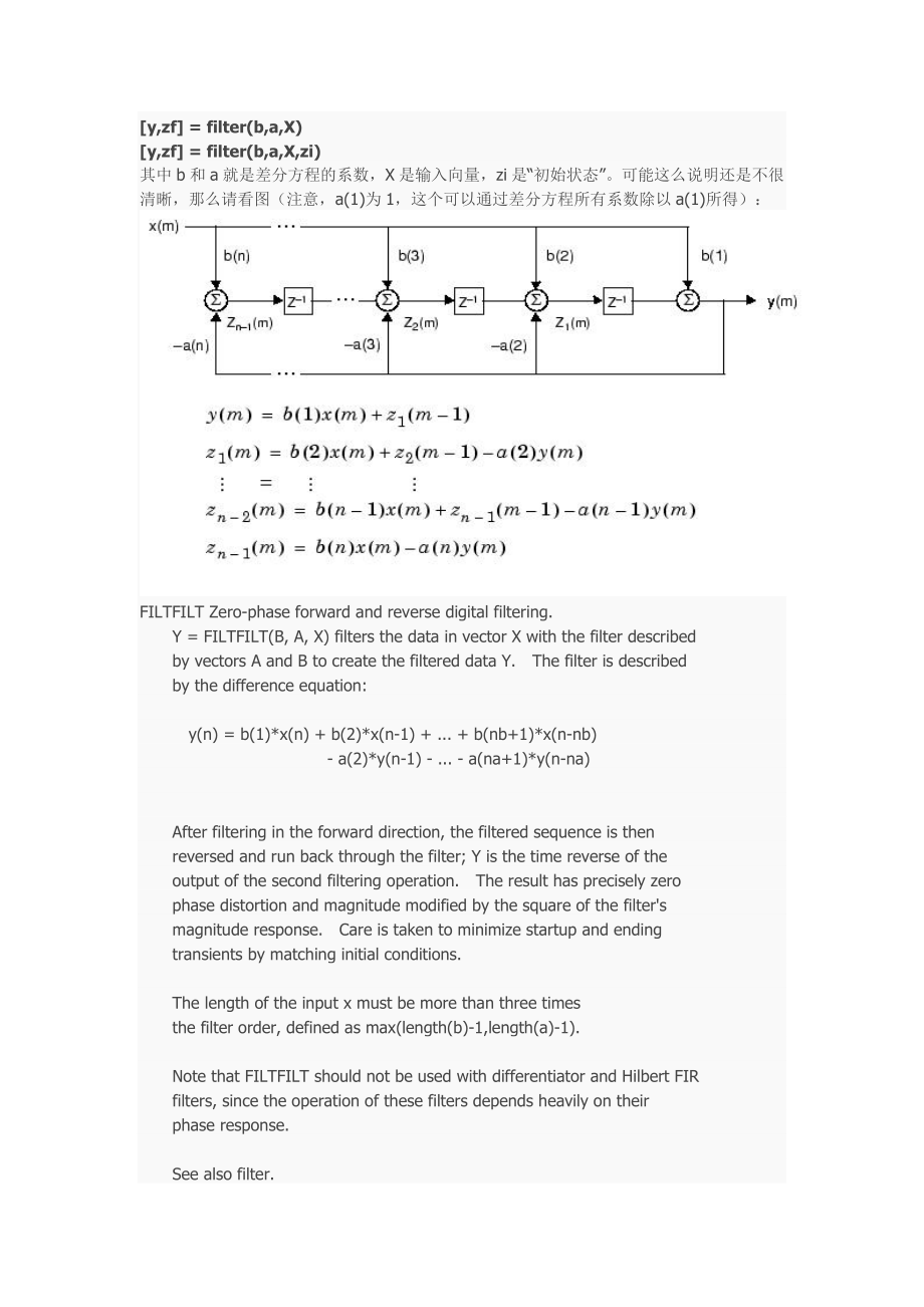 filtfilt函数的c语言实现.doc