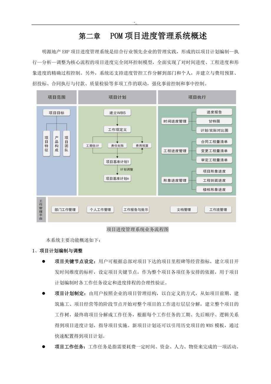 明源POM项目计划方案进度管理目标系统操作介绍及说明.doc