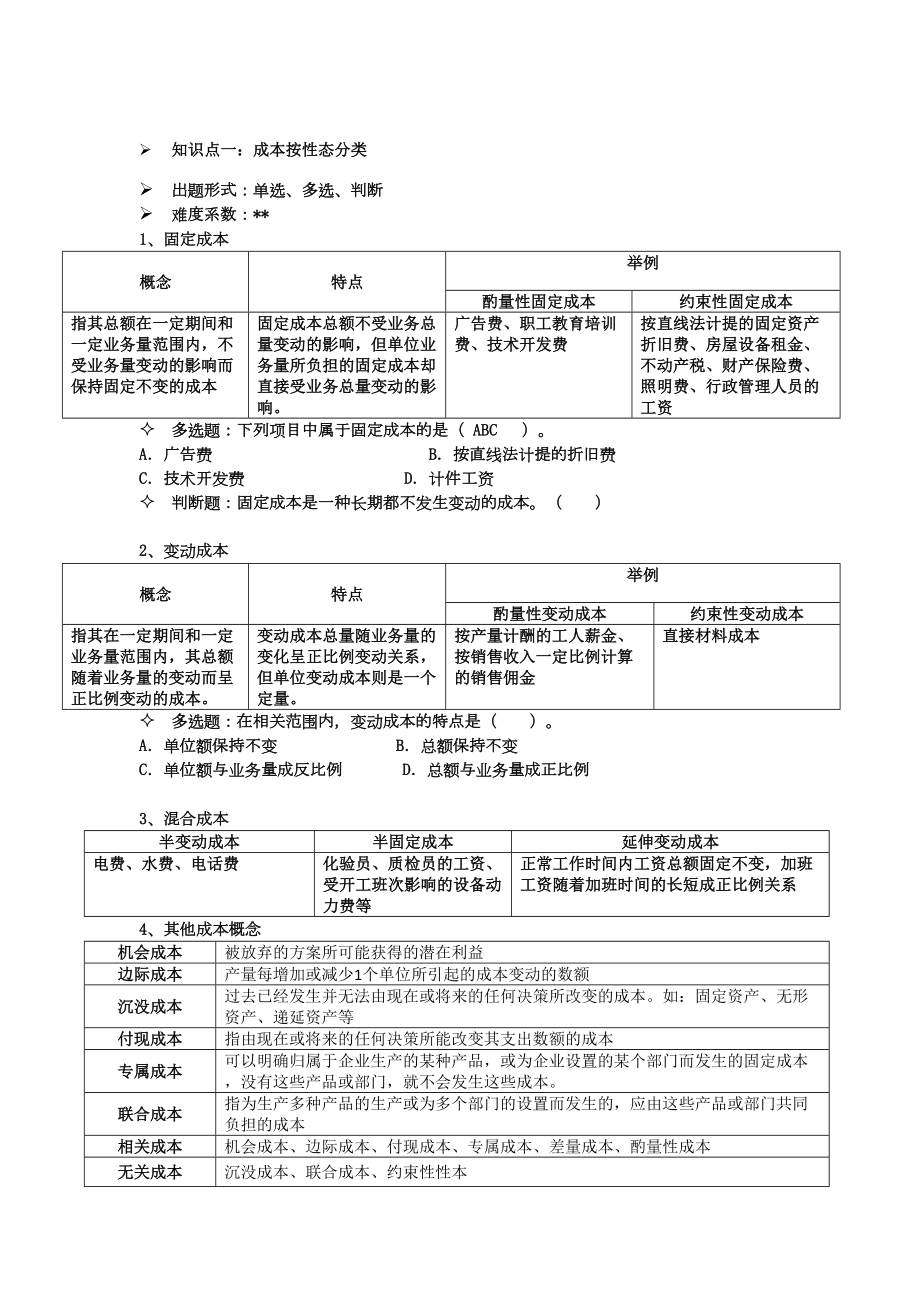 管理会计期末重点.doc