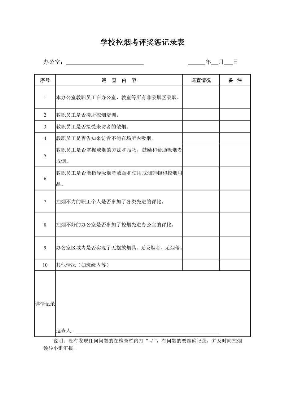 学校控烟考评奖惩制度、标准、记录表.doc