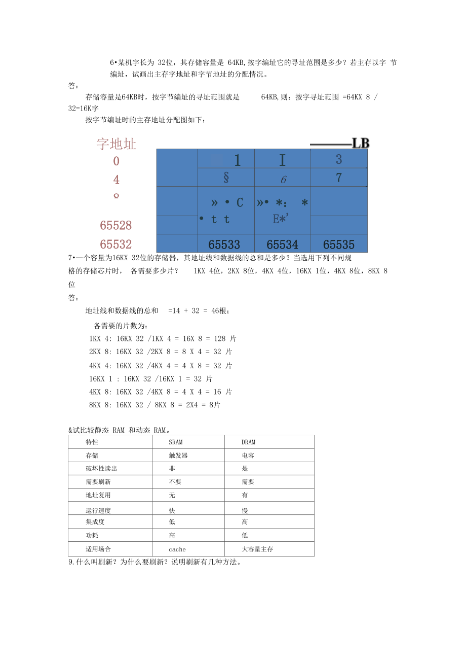 计算机组成原理课后答案第四章庞海波.doc