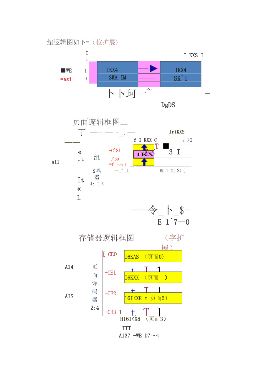 计算机组成原理课后答案第四章庞海波.doc