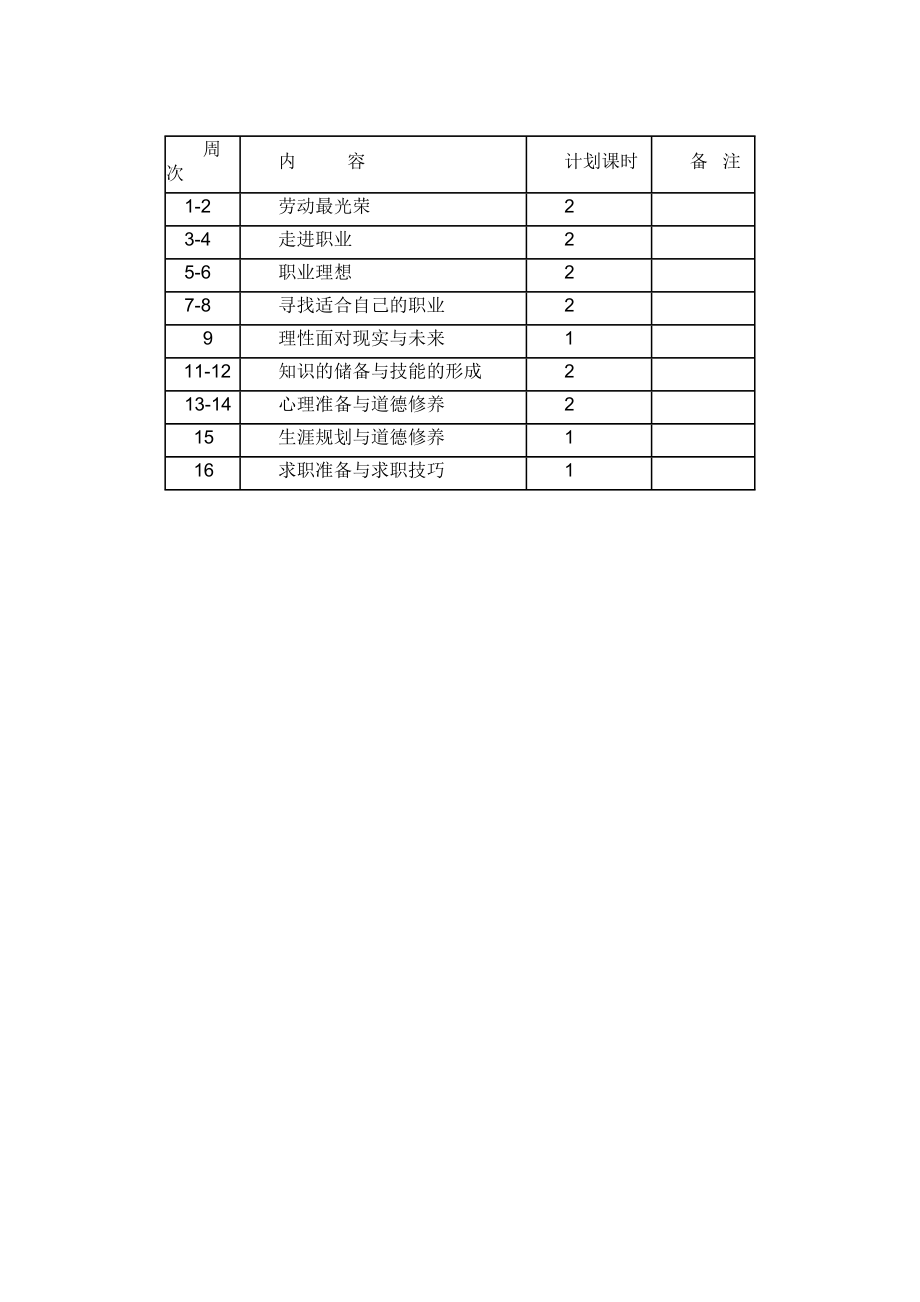 人生规划教学计划九年级(下).doc