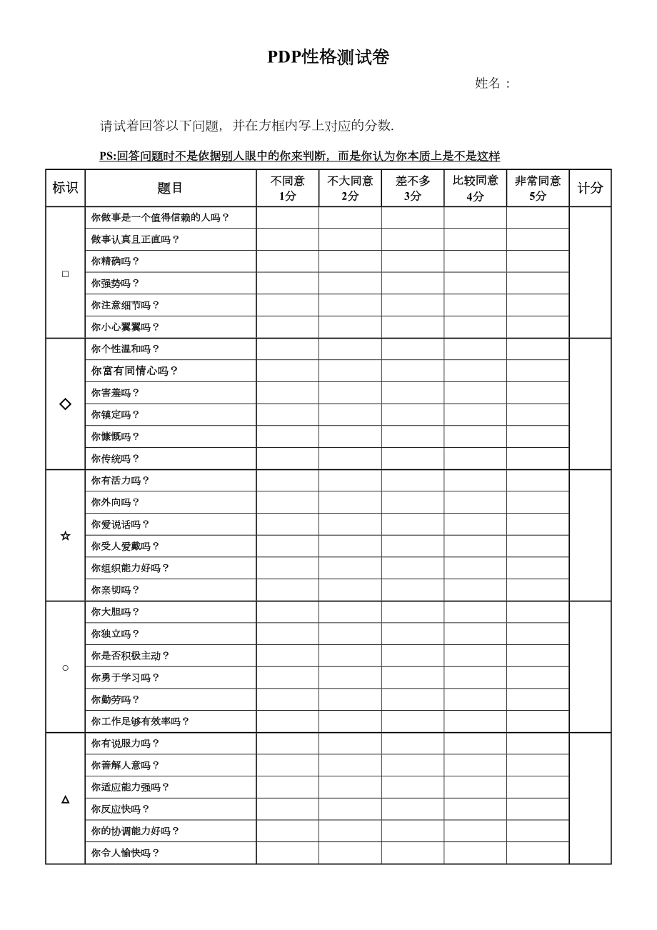 PDP性格测试卷及答案(良心排版).doc