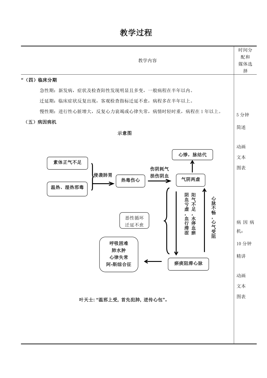 病毒性心肌炎教案.doc