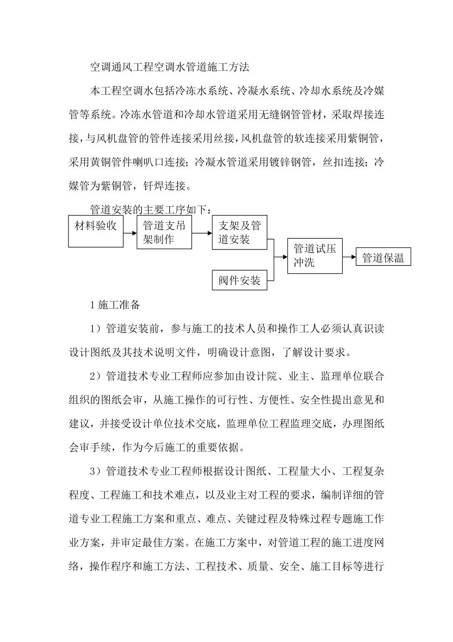 空调通风工程空调水管道施工方法.doc