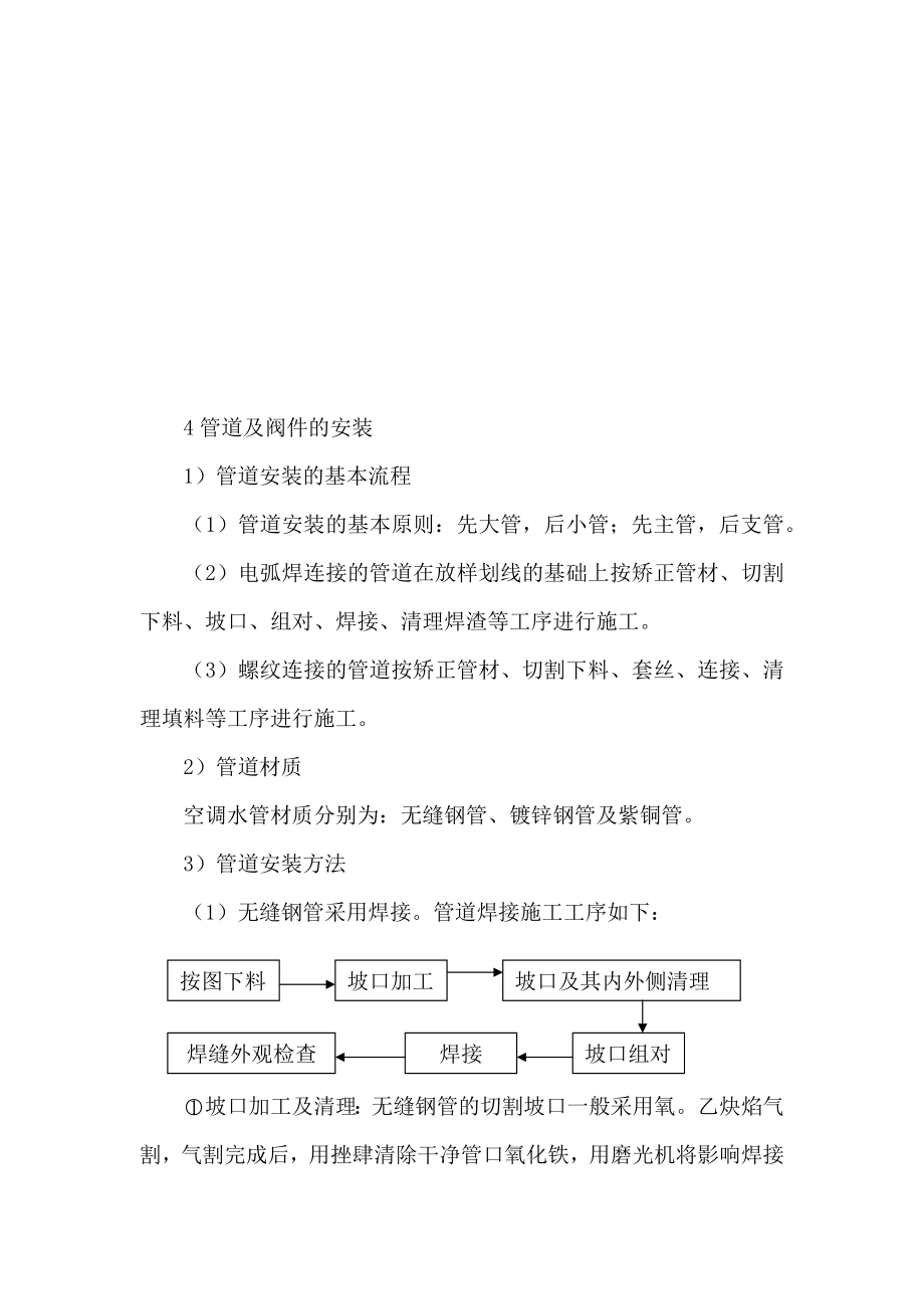 空调通风工程空调水管道施工方法.doc