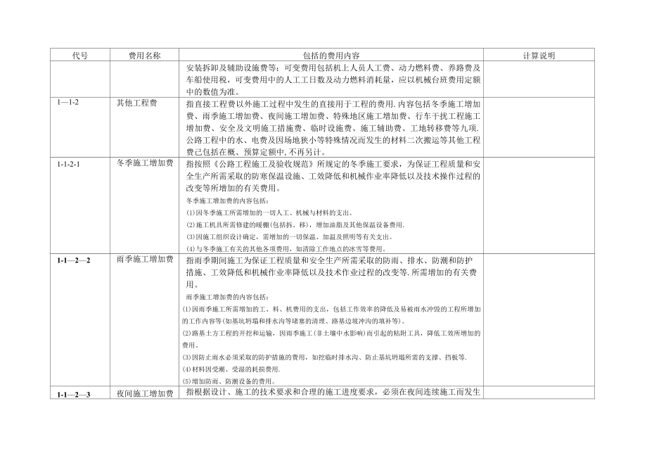 公路工程概预算费用组成及其详细内容说明表.doc