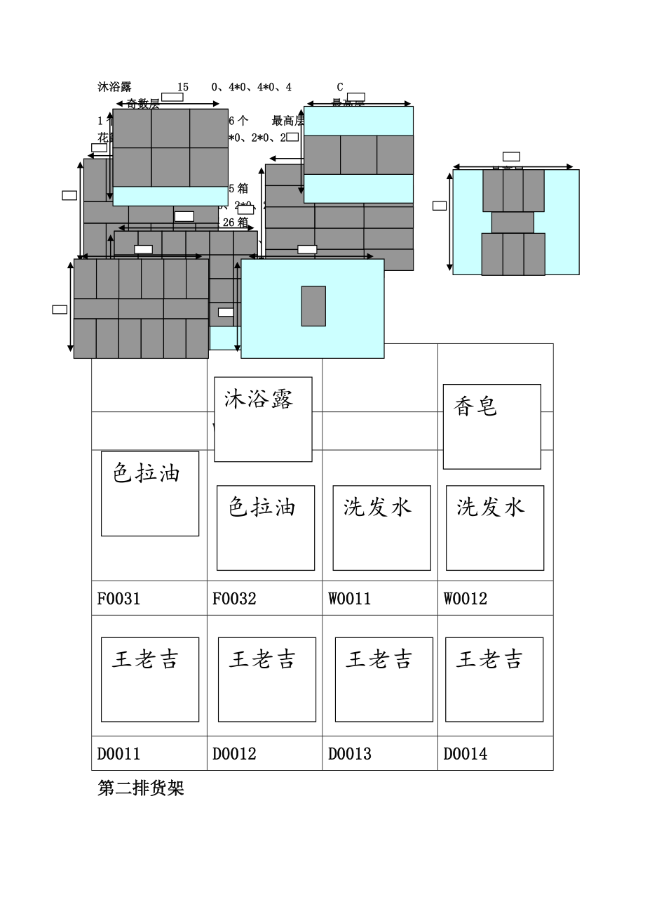 物流技能大赛方案设计2.doc