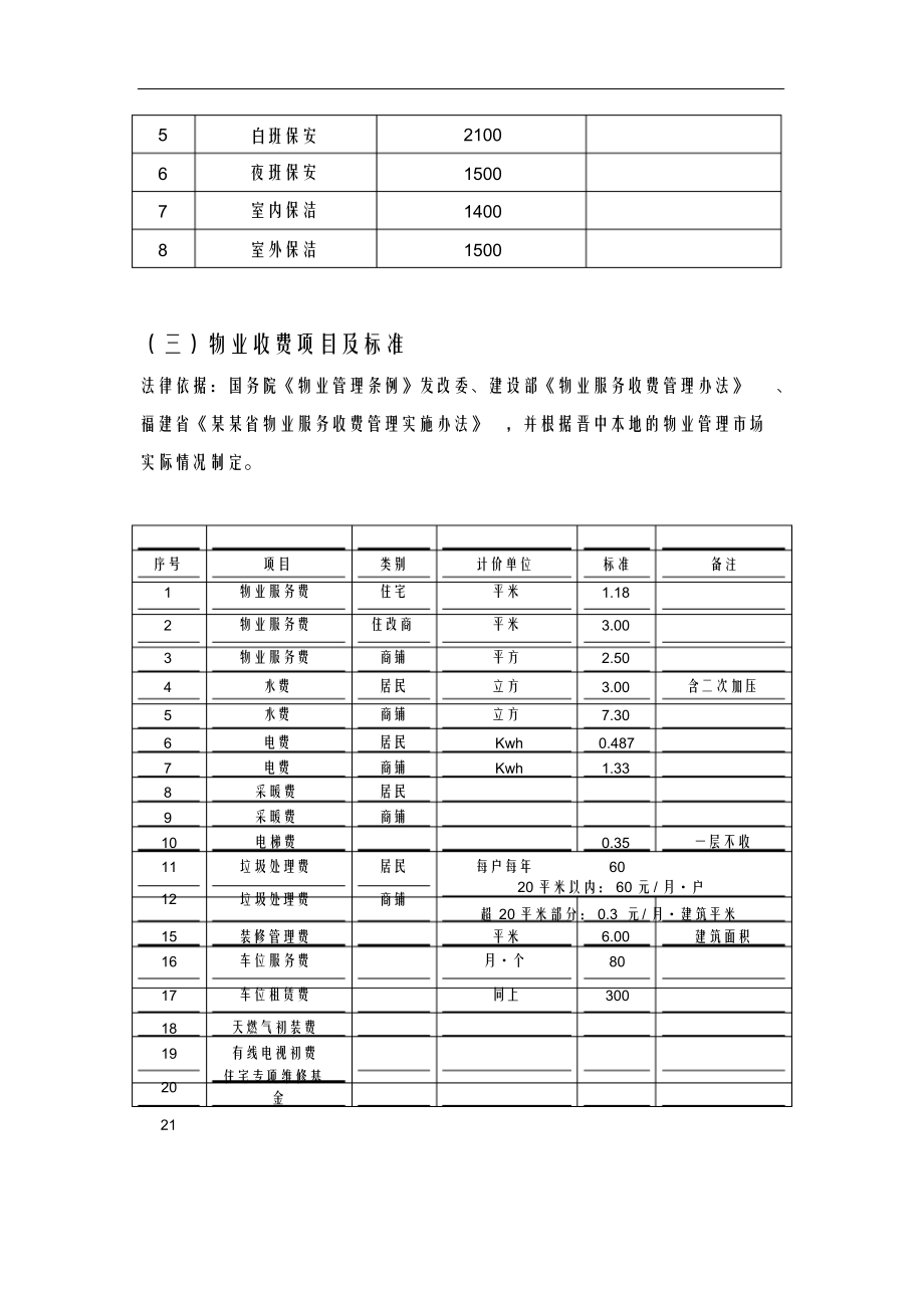 物业公司运营管理方案.doc