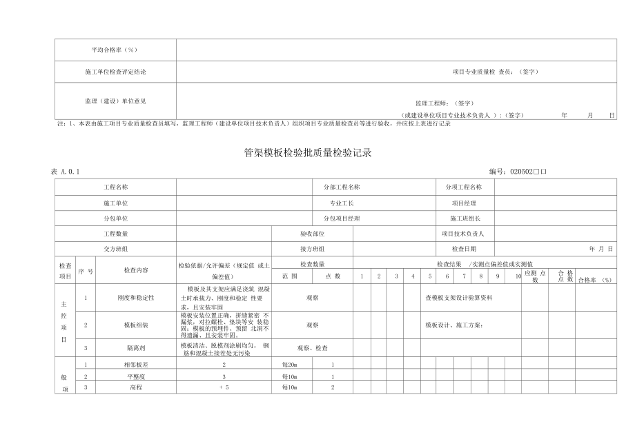 GB50141给水排水构筑物工程施工及验收给排水管渠检验批.doc