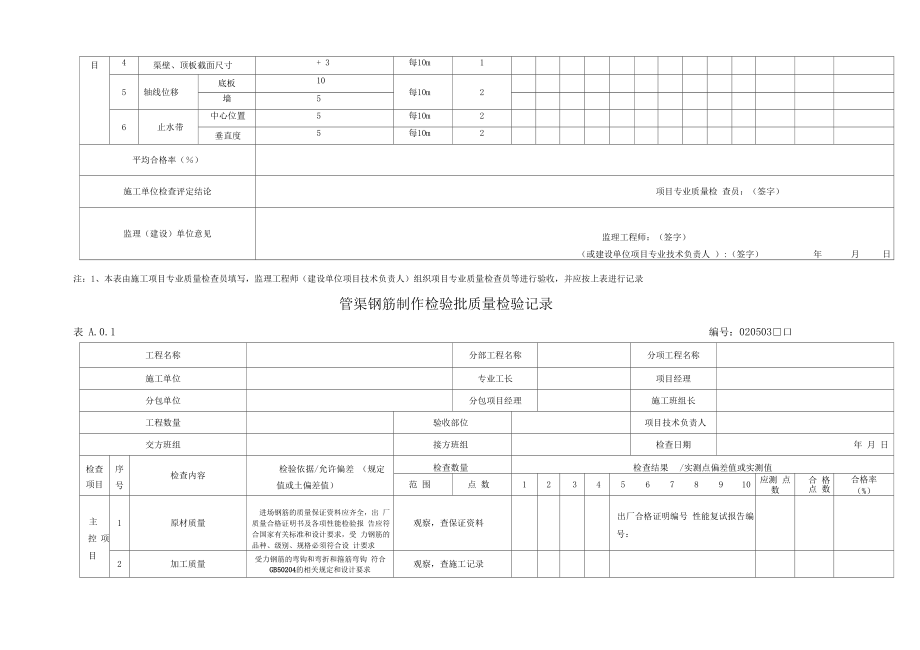 GB50141给水排水构筑物工程施工及验收给排水管渠检验批.doc