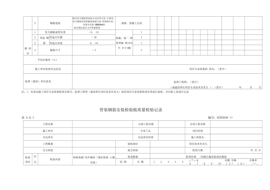 GB50141给水排水构筑物工程施工及验收给排水管渠检验批.doc