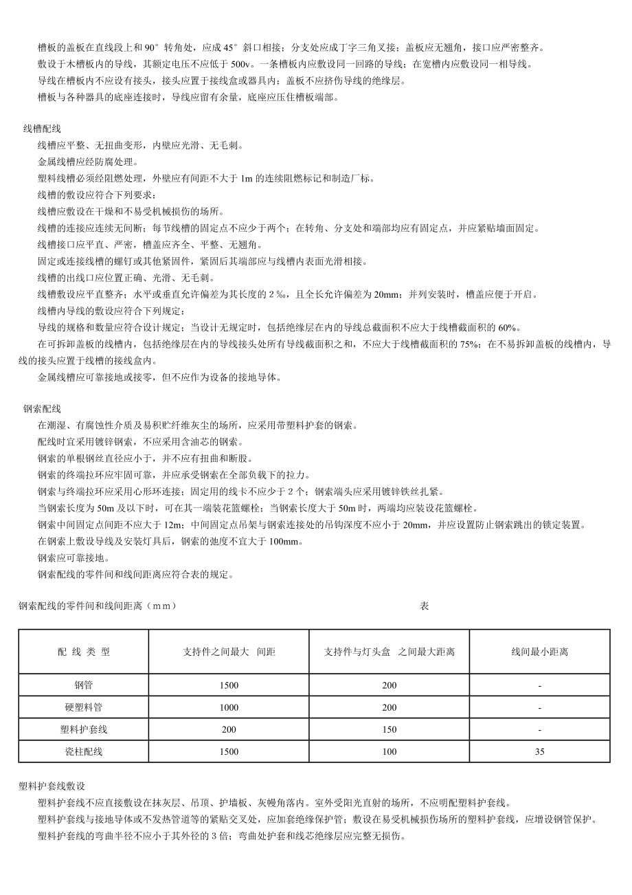 电气安装规范GB.doc