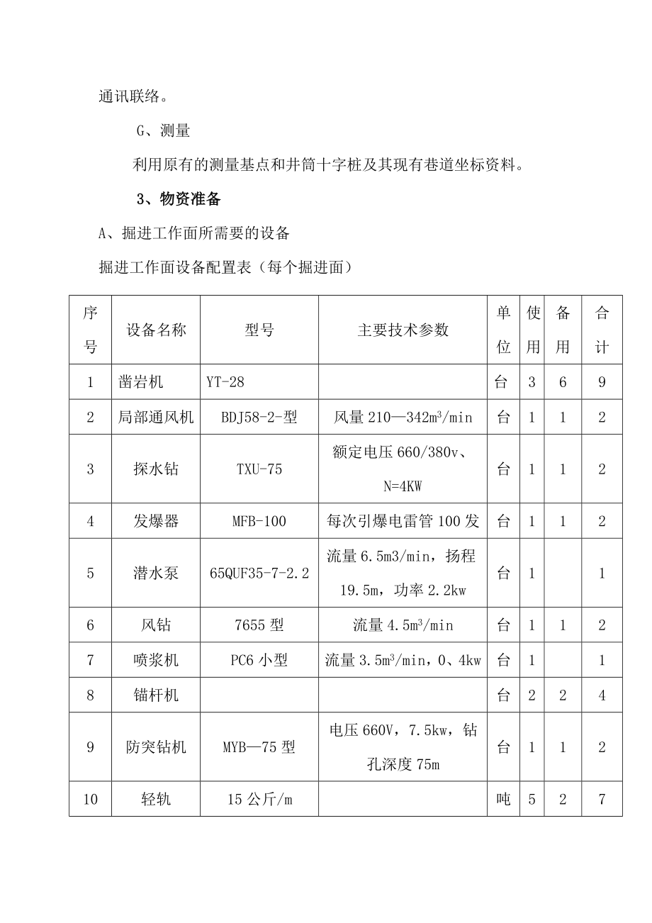 煤矿施工组织设计（84页）.doc