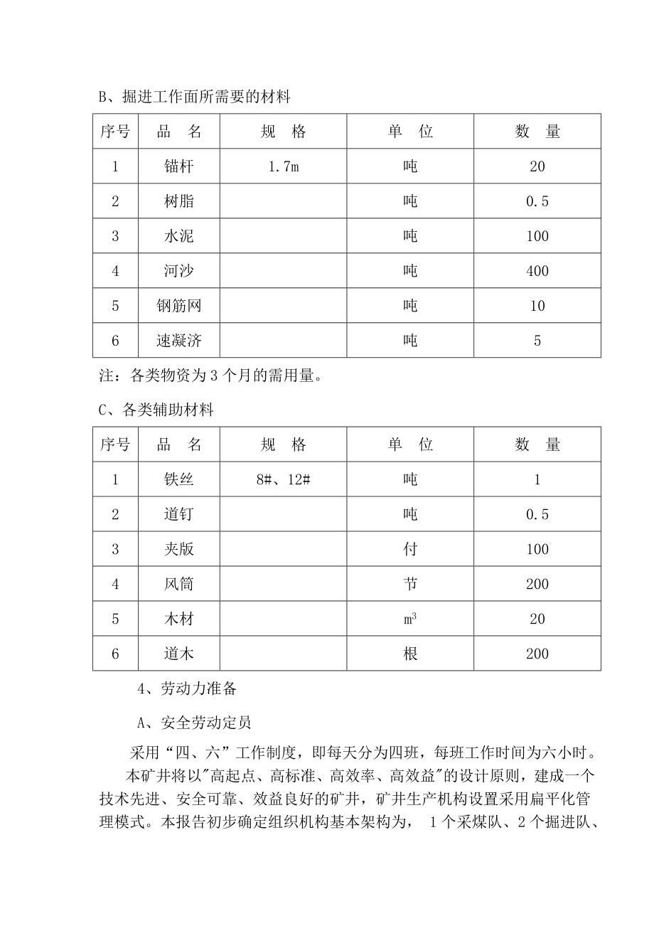 煤矿施工组织设计（84页）.doc