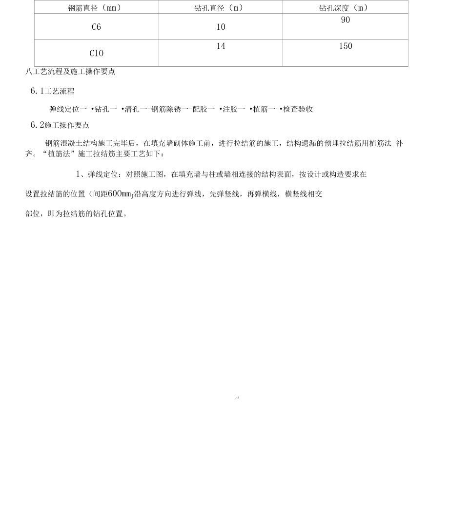 二次结构植筋专项施工方案(1).doc