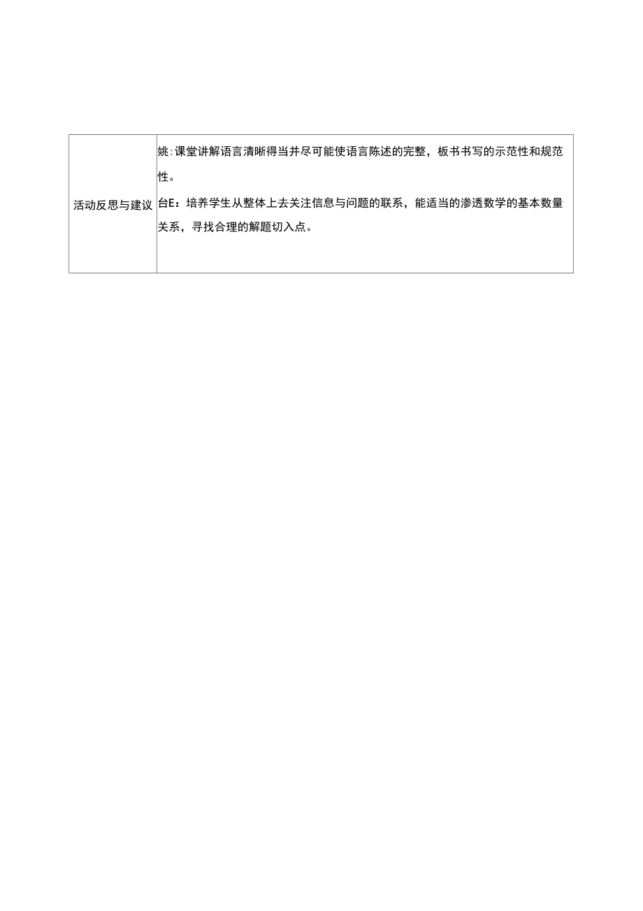 数学校本研修活动记录表.doc